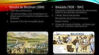 • Revolta de Beckman (1684)
1. Líder Manuel Beckman;
2. Os comerciantes rurais contestavam os
preços que a Companhia comprava seus
produtos;
3. Queriam o fim do monopólio desta.
• Balaiada (1838 - 1841)
1. População insatisfeita diante dos desmandos
políticos dos grandes fazendeiros;
2. Líderes: Raimundo Gomes
Manoel dos Anjos Ferreira (balaios)
Negro Cosme;
3. Duque de Caxias comanda as tropas que
reprimem a revolta violentamente.
 