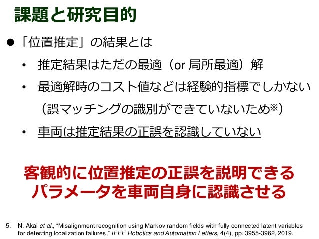 完全自動運転実現のための信頼度付き自己位置推定の提案