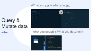 Query &
Mutate data
-What you ask is What you get
-What you design is What you document
 