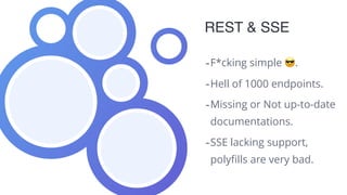 REST & SSE
-F*cking simple 😎.
-Hell of 1000 endpoints.
-Missing or Not up-to-date
documentations.
-SSE lacking support,
polyﬁlls are very bad.
 