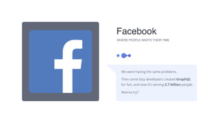 Facebook
We were having the same problems.
Then some lazy developers created GraphQL
for fun, and now it's serving 2.7 billion people.
Wanna try?
WHERE PEOPLE WASTE THEIR TIME
 