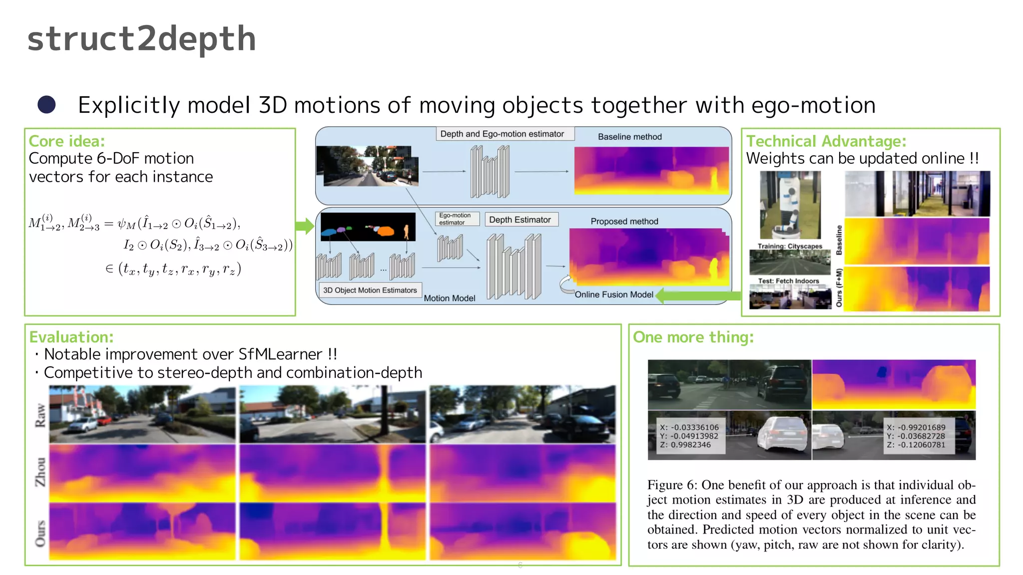 A Beginner's Guide to Monocular Depth Estimation | PDF