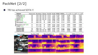 A Beginner's Guide to Monocular Depth Estimation | PDF