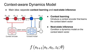 Context-aware Dynamics Model for Generalization in Model-Based ...