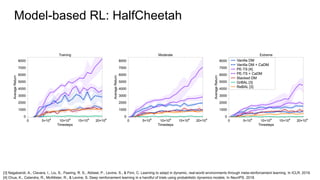Rl Dynamic Model Context-aware Dynamics Model for Generalization in Model-Based ...