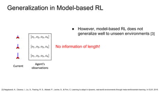 Context-aware Dynamics Model for Generalization in Model-Based Reinforcement Learning (ICML 2020)