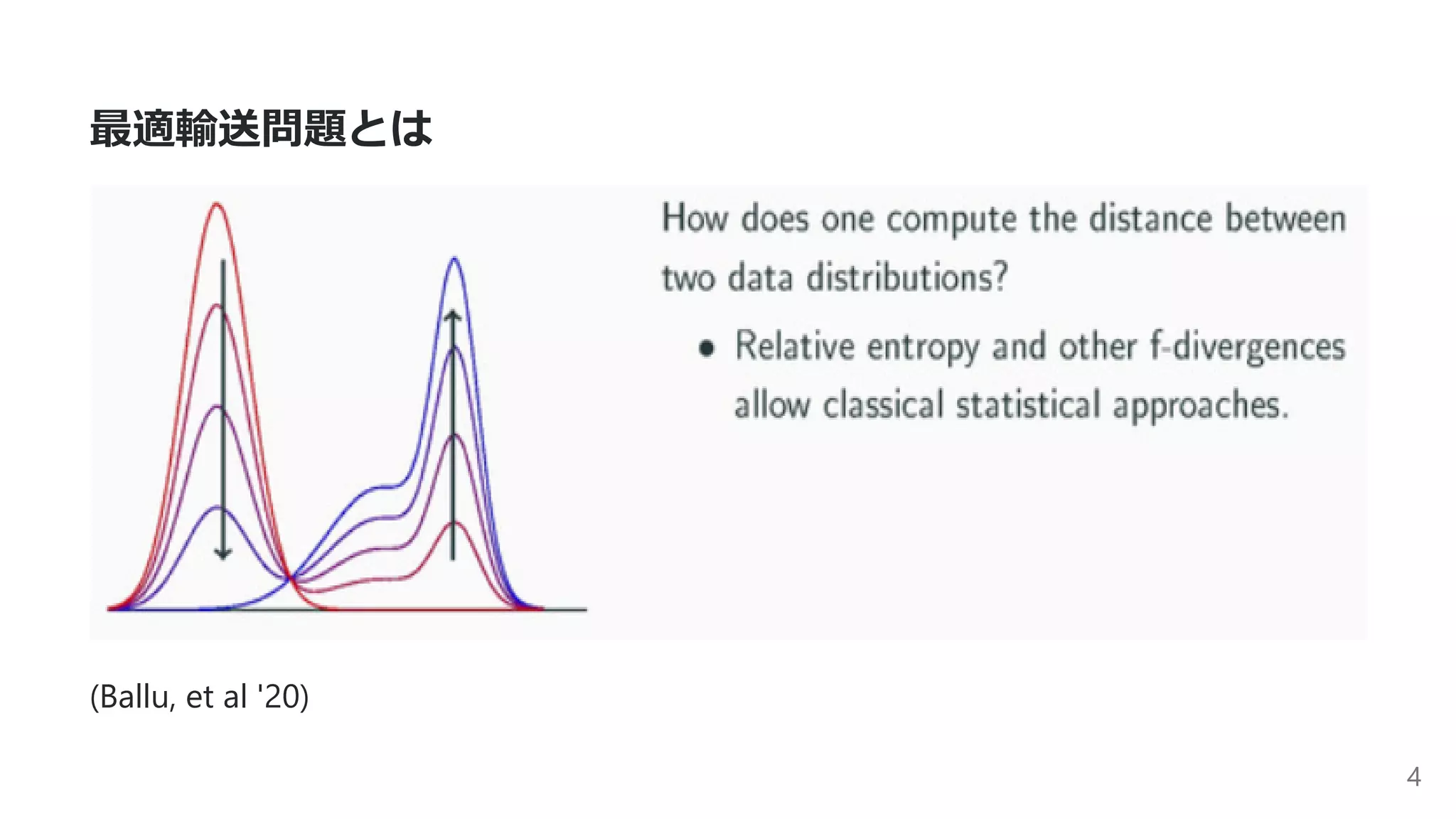 最適輸送問題とは
(Ballu, et al '20)
4
 