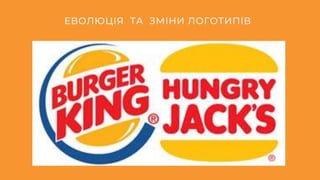 ЕВОЛЮЦІЯ ТА ЗМІНИ ЛОГОТИПІВ
 