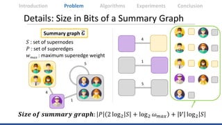 Details: Size in Bits of a Summary Graph
4
5
1
4
1
5
Introduction Algorithms Experiments ConclusionProblem
𝑺𝑺𝑺𝑺𝑺𝑺𝑺𝑺 𝒐𝒐𝒐𝒐 𝒔...