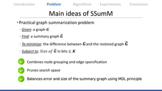 Main ideas of SSumM
Introduction Algorithms Experiments ConclusionProblem
Combines node grouping and edge sparsification
P...