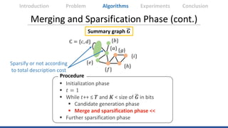 Merging and Sparsification Phase (cont.)
Summary graph �𝑮𝑮
Introduction Algorithms Experiments ConclusionProblem
Procedure...