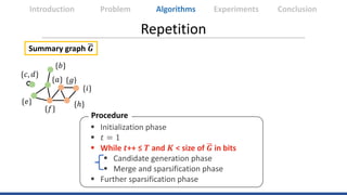 Repetition
Summary graph �𝑮𝑮
Introduction Algorithms Experiments ConclusionProblem
Procedure
 Initialization phase
 𝑡𝑡 =...