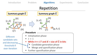 Repetition
Summary graph �𝑮𝑮
Introduction Algorithms Experiments ConclusionProblem
Summary graph �𝑮𝑮
Different
candidate s...