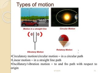 Transit Motion Examples MOTION | PPTX