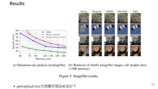 Results
perceptual lossで改善が⾒込めるか︖
18
 