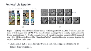 Retrieval via iteration
Spurious (i.e. out of stored data) attractors sometimes appear (depending on
dataset & optimization).
22
 