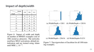 Impact of depth/width
26
 