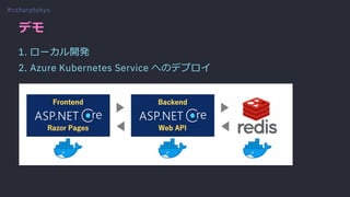 デモ
1. ローカル開発
2. Azure Kubernetes Service へのデプロイ
#csharptokyo
 