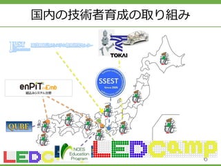国内の技術者育成の取り組み
6
 
