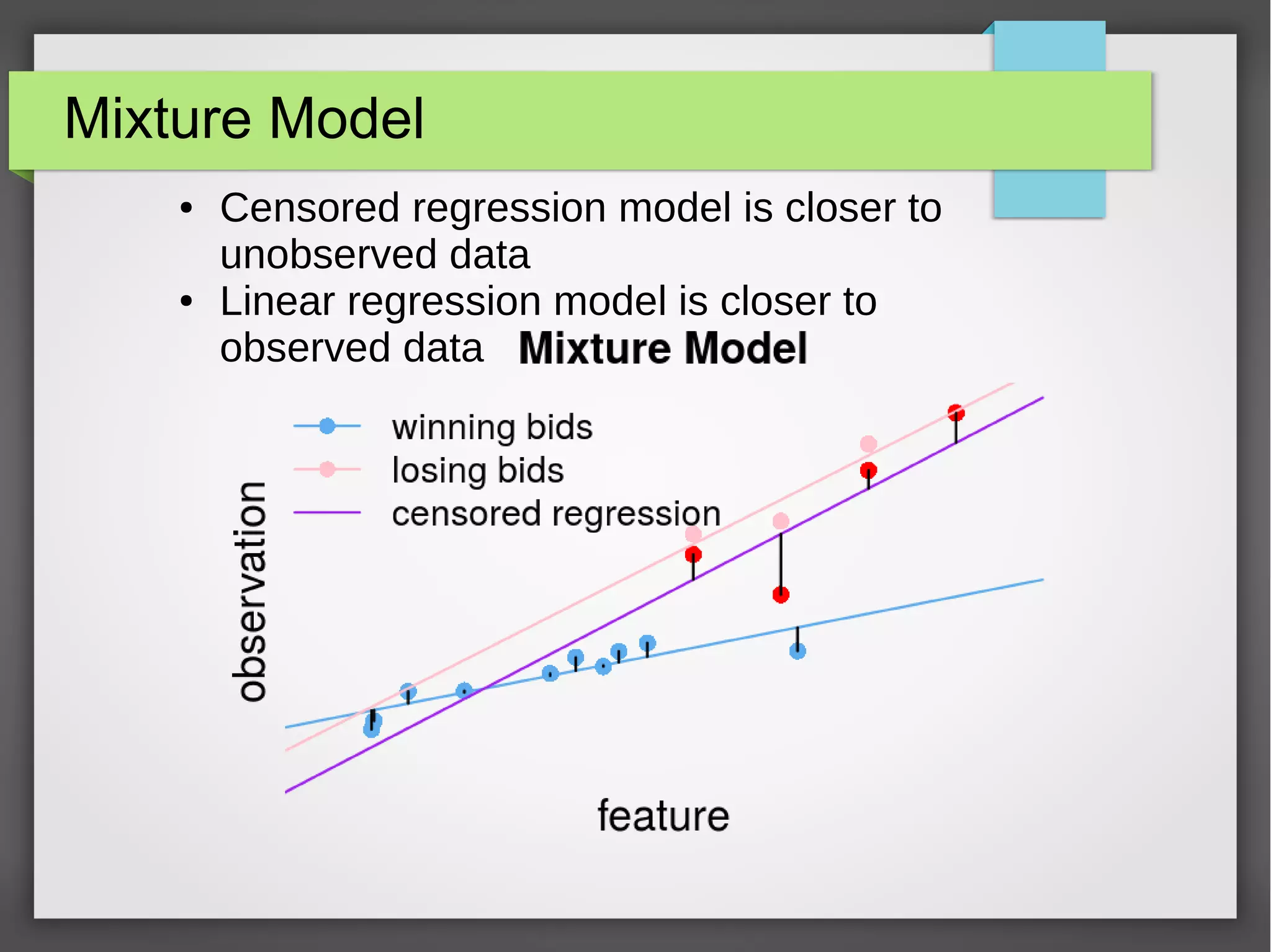 Mixture Model
● Censored regression model is closer to
unobserved data
● Linear regression model is closer to
observed data
 