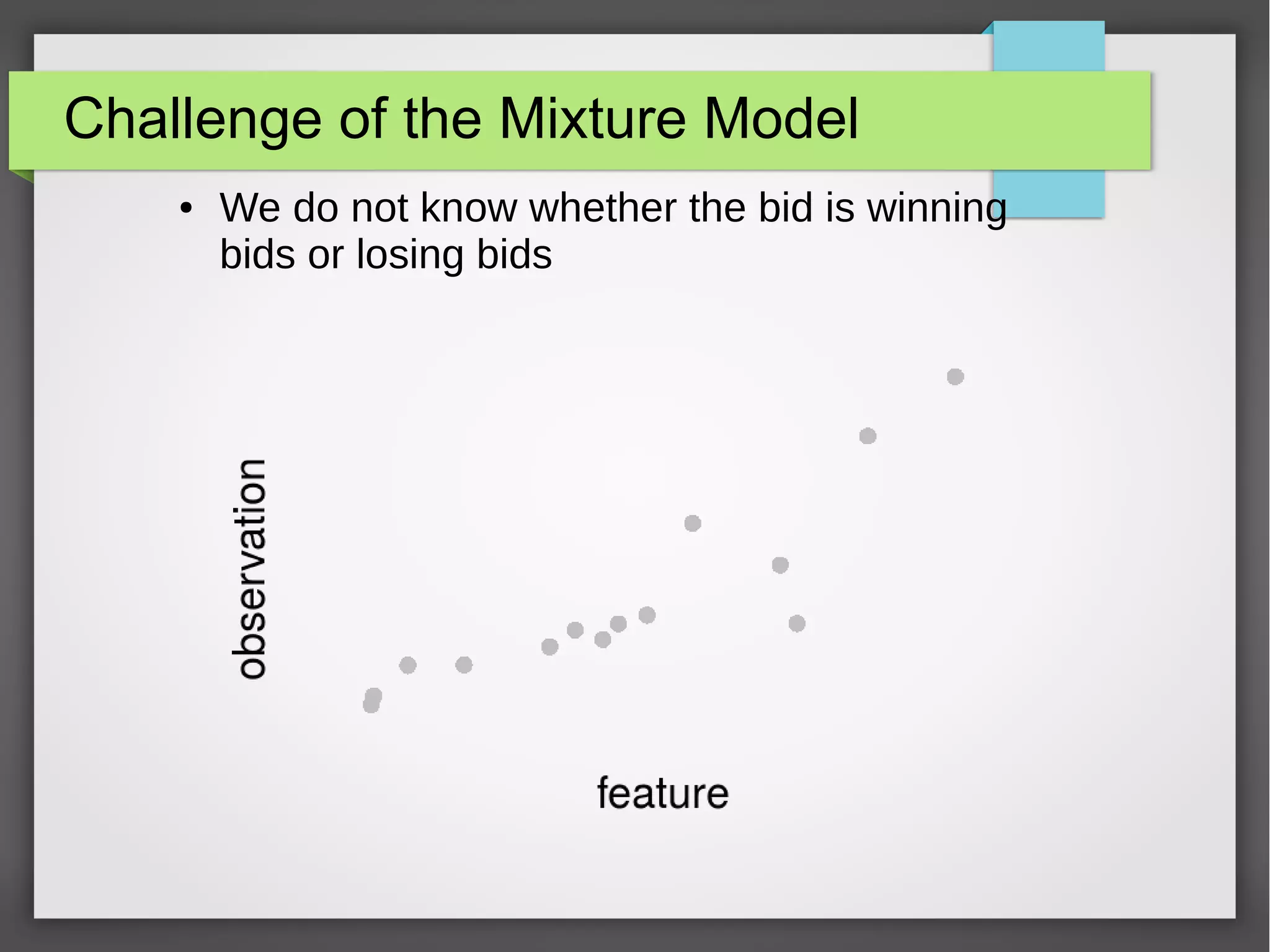 Challenge of the Mixture Model
● We do not know whether the bid is winning
bids or losing bids
 