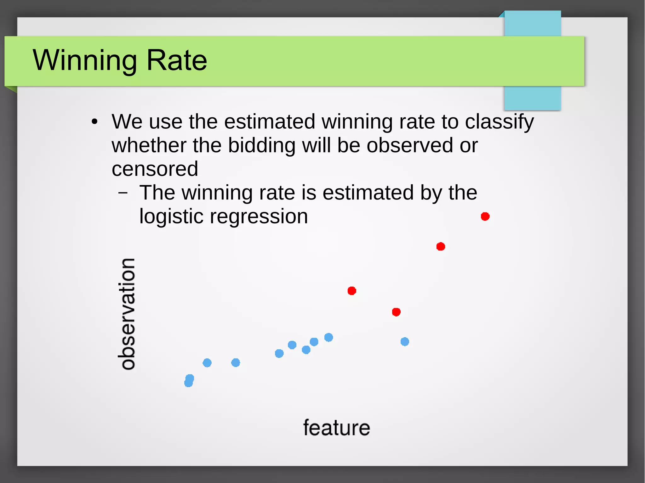 Winning Rate
● We use the estimated winning rate to classify
whether the bidding will be observed or
censored
– The winning rate is estimated by the
logistic regression
 