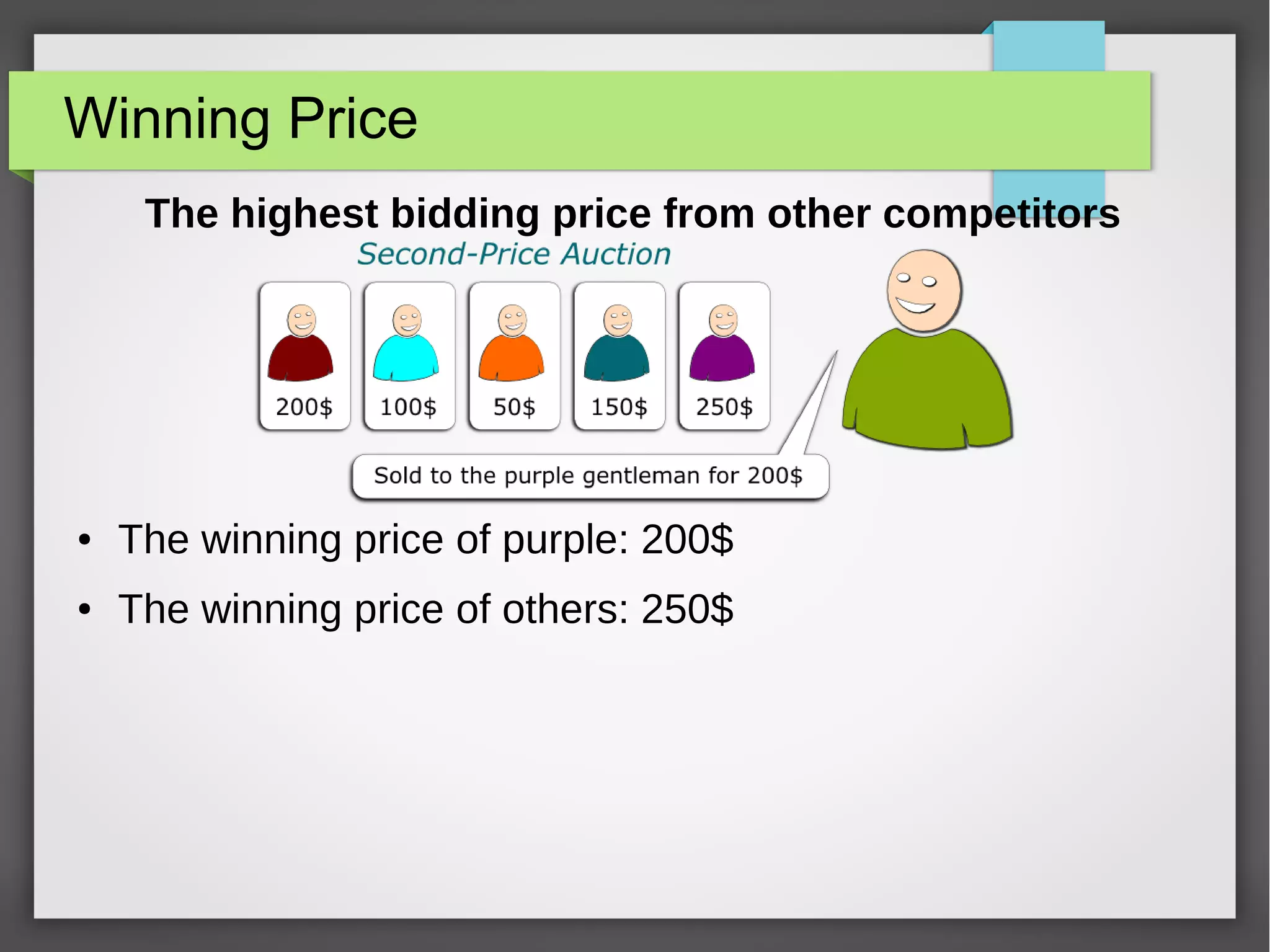 Winning Price
The highest bidding price from other competitors
● The winning price of purple: 200$
● The winning price of others: 250$
 