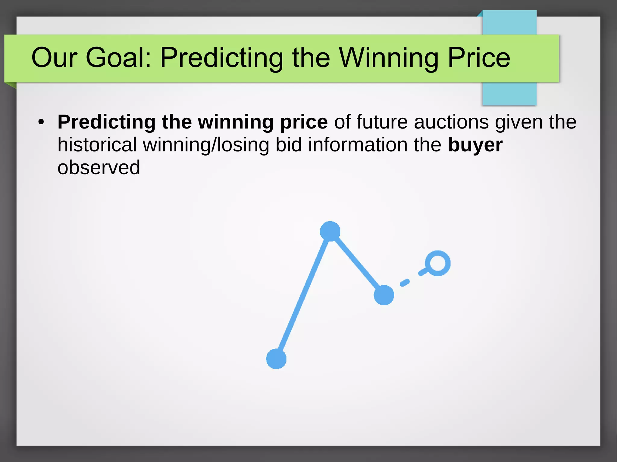 Our Goal: Predicting the Winning Price
● Predicting the winning price of future auctions given the
historical winning/losing bid information the buyer
observed
 