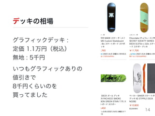 デッキの相場
グラフィックデッキ :
定価 1.1万円（税込）
無地 : 5千円
いつもグラフィックありの
値引きで
8千円くらいのを
買ってました
14
 