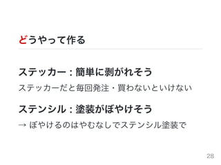 どうやって作る
ステッカー : 簡単に剥がれそう
ステッカーだと毎回発注・買わないといけない
ステンシル : 塗装がぼやけそう
→ ぼやけるのはやむなしでステンシル塗装で
28
 