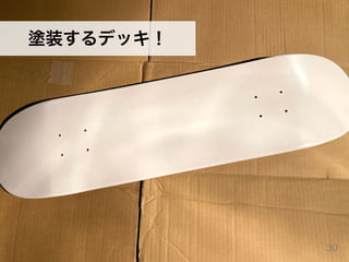 塗装するデッキ！
30
 