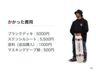 かかった費⽤
ブランクデッキ : 5000円
ステンシルシート : 5,500円
塗料（追加購⼊）: 1000円
マスキングテープ類 : 500円
46
 
