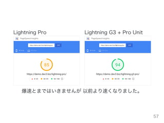 爆速とまではいきませんが 以前より速くなりました。
Lightning Pro Lightning G3 + Pro Unit
57
 