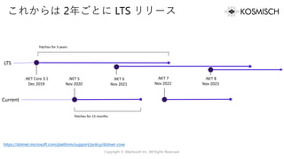 これからは 2年ごとに LTS リリース
Copyright © Alterbooth Inc. All Rights Reserved.
https://dotnet.microsoft.com/platform/support/policy/dotnet-core
 