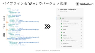 パイプラインも YAML でバージョン管理
steps:
- task: UseDotNet@2
inputs:
packageType: 'sdk'
version: '3.1.x'
- task: DotNetCoreCLI@2
displayName: build
inputs:
command: 'build'
projects: '**/*.csproj'
arguments: '--configuration $(buildConfiguration)'
- task: DotNetCoreCLI@2
displayName: test
inputs:
command: 'test'
projects: '**/*.csproj'
arguments: '--configuration $(buildConfiguration)'
- task: DotNetCoreCLI@2
displayName: publish
inputs:
command: 'publish'
publishWebProjects: true
arguments: '--configuration $(buildConfiguration) --
output $(Build.ArtifactStagingDirectory)'
- task: PublishBuildArtifacts@1
inputs:
PathtoPublish: '$(Build.ArtifactStagingDirectory)'
ArtifactName: 'drop'
publishLocation: 'Container'
Copyright © Alterbooth Inc. All Rights Reserved.
ビ
ル
ド
テ
ス
ト
発
行
 