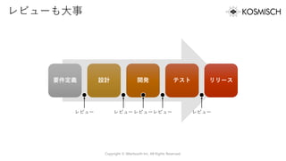 要件定義 設計 開発 テスト リリース
レビューも大事
Copyright © Alterbooth Inc. All Rights Reserved.
レビュー レビュー レビュー レビュー
レビュー
 