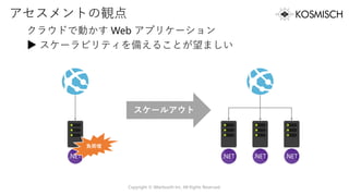 アセスメントの観点
クラウドで動かす Web アプリケーション
▶ スケーラビリティを備えることが望ましい
Copyright © Alterbooth Inc. All Rights Reserved.
スケールアウト
負荷増
 