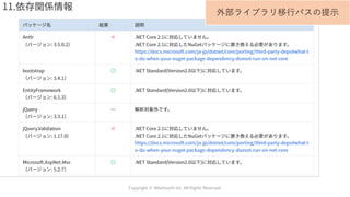 Copyright © Alterbooth Inc. All Rights Reserved.
外部ライブラリ移行パスの提示
 