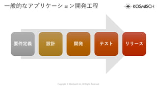 一般的なアプリケーション開発工程
要件定義 設計 開発 テスト リリース
Copyright © Alterbooth Inc. All Rights Reserved.
 