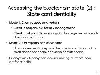 Encrypted View State blockchain-and-trusted-computing | PDF