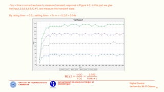 𝜏
𝑡 𝑠 𝑡 𝜏 𝜏
IINSTITUT DE TECHNOLOGIE DU
CAMBODGE
DEPARTEMENT DE GENIE ELECTRIQUE ET
ENERGETIQUE
H 𝑠 =
𝜔 𝑠
𝑉(𝑠)
=
2.502
0.04𝑠+1
 