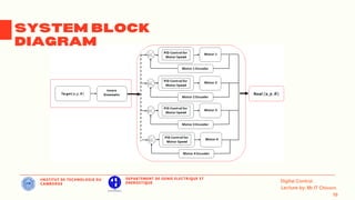 IINSTITUT DE TECHNOLOGIE DU
CAMBODGE
DEPARTEMENT DE GENIE ELECTRIQUE ET
ENERGETIQUE
 