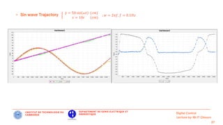 •
IINSTITUT DE TECHNOLOGIE DU
CAMBODGE
DEPARTEMENT DE GENIE ELECTRIQUE ET
ENERGETIQUE
൜
𝑦 = 50 sin 𝜔𝑡 (𝑐𝑚)
𝑥 = 10𝑡 (𝑐𝑚)
; 𝑤 = 2𝜋𝑓, 𝑓 = 0.1𝐻𝑧
 