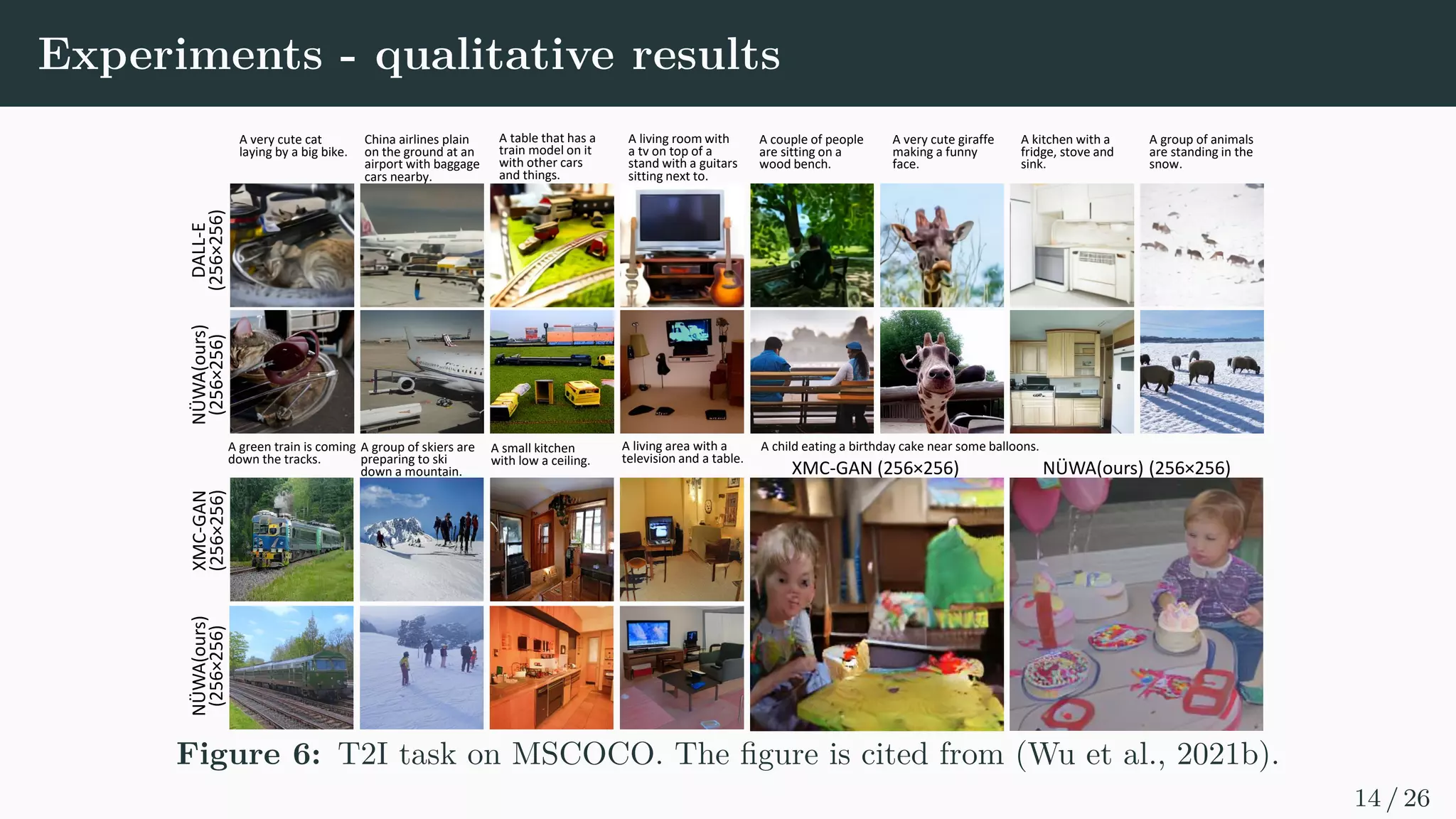 3DNA
3D block-sparse 3D axial-sparse (row) 3D nearby-sparse (ours)
Considering previous tokens
in a fixed 3D-block.
Considering previous tokens
in each 3D axis.
Considering previous tokens
in a 3D nearby sliding window.
3D sparse attentions.
10 / 26
 