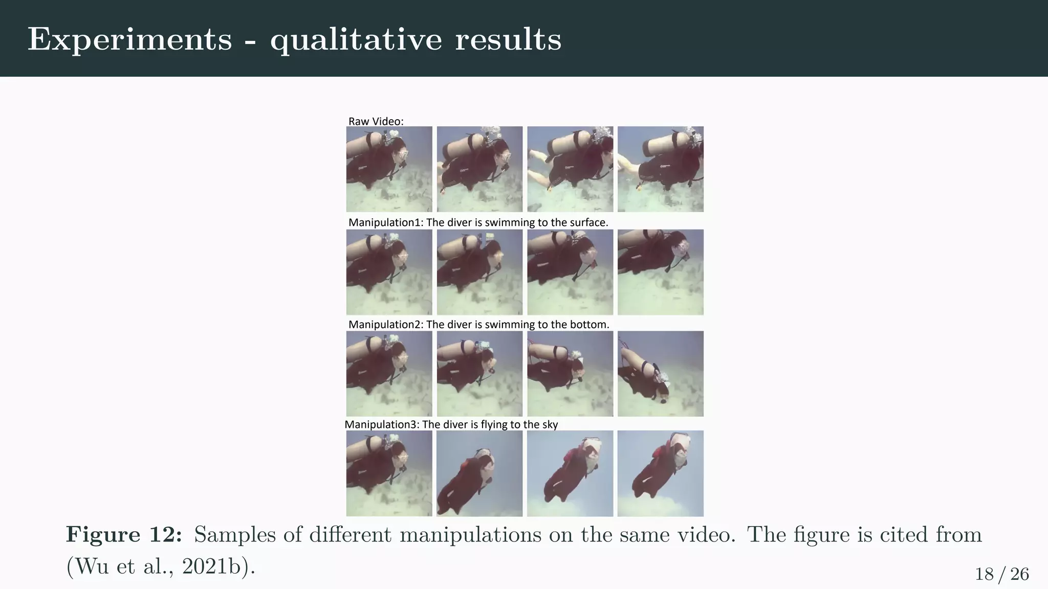 yt, Ctext
; θ

−
Xh×w×s
t=1
log pθ yt
 