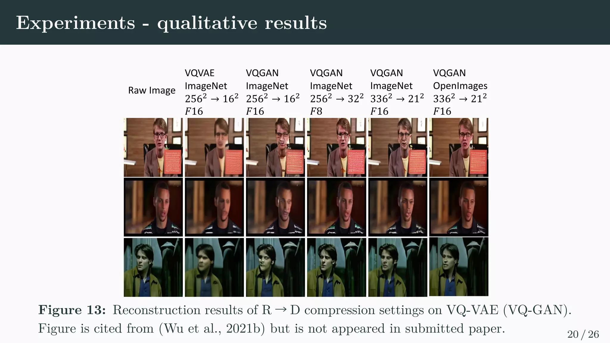yt, c; θ

−
Xh×w×s
t=1
log pθ yt
 