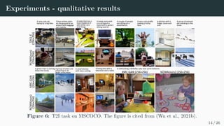 3DNA
3D block-sparse 3D axial-sparse (row) 3D nearby-sparse (ours)
Considering previous tokens
in a fixed 3D-block.
Considering previous tokens
in each 3D axis.
Considering previous tokens
in a 3D nearby sliding window.
3D sparse attentions.
10 / 26
 
