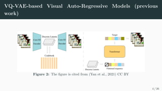 VQ-VAE-based Visual Auto-Regressive Models (previous
work)
Transformer
Target
Flattened sequence
Discrete Latents
Codebook
Conv3D
Encoder
Discrete Latents
Conv3D
Decoder
Figure 2: The figure is cited from (Yan et al., 2021) CC BY
4 / 26
 