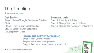 Get Started
Step 1: Join a Google Developer Student
Club
Step 2: Form a team and register
Step 3: Select a UN Sustainable
Development Goal
The Timeline
Start your journey
Learn and build
Step 4: Identify a Solution
Step 5: Design the user interface
Step 6: Design the backend technology
Finalize and submit your solution
Step 7: Test your solution
Step 8: Iterate on your project
Step 9: Record a demo video, and submit it
 