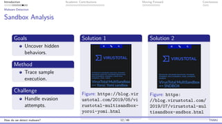 Introduction Academic Contributions Moving Forward Conclusions
Malware Detection
Sandbox Analysis
Goals
Uncover hidden
behaviors.
Method
Trace sample
execution.
Challenge
Handle evasion
attempts.
Solution 1
Figure: https://blog.vir
ustotal.com/2019/05/vi
rustotal-multisandbox-
yoroi-yomi.html
Solution 2
Figure: https:
//blog.virustotal.com/
2019/07/virustotal-mul
tisandbox-sndbox.html
How do we detect malware? 12 / 46 TAMU
 